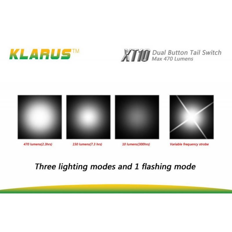 Latarka LED Klarus XT10 4