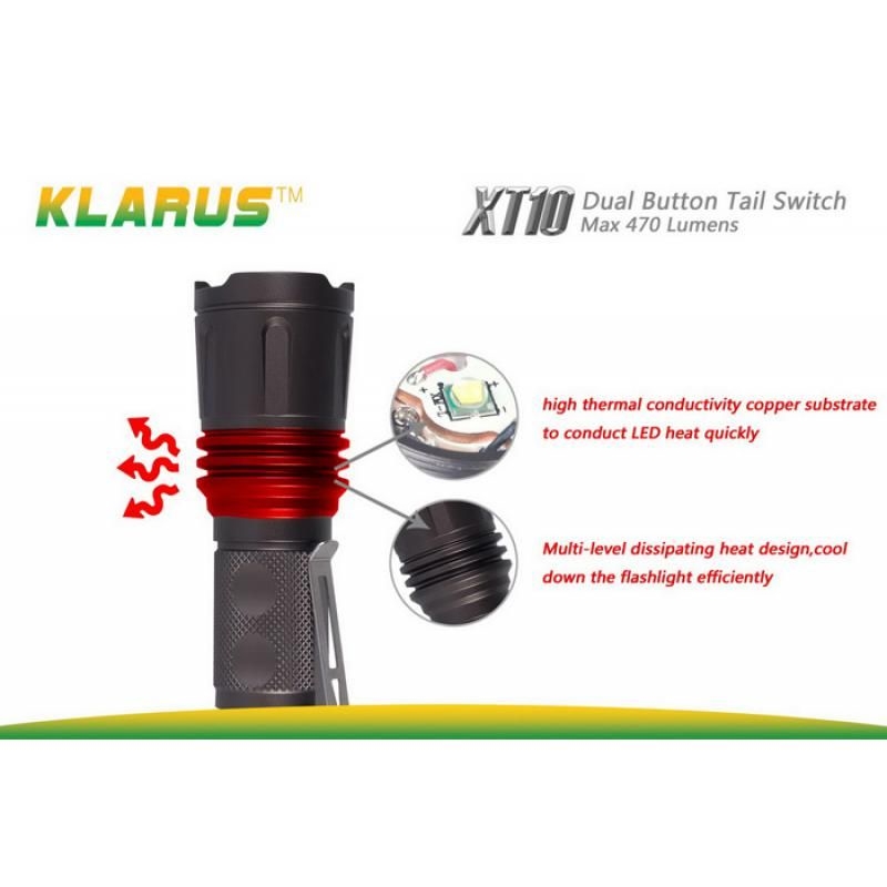 Latarka LED Klarus XT10 5